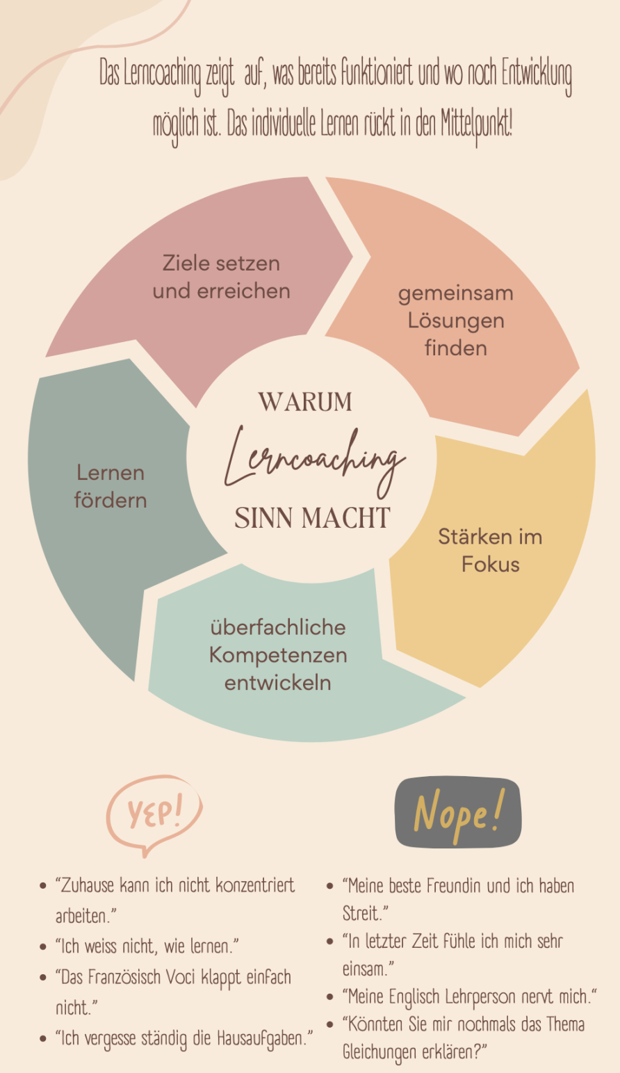 Lerncoaching